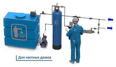 Очистка воды от радона для частных домов Очистка воды от радона для частных домов